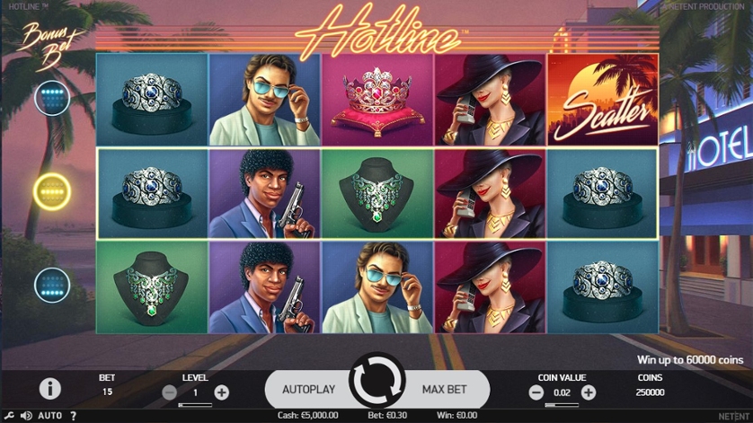 Hotline Casino Twoja Brama do Świata Gier Online
